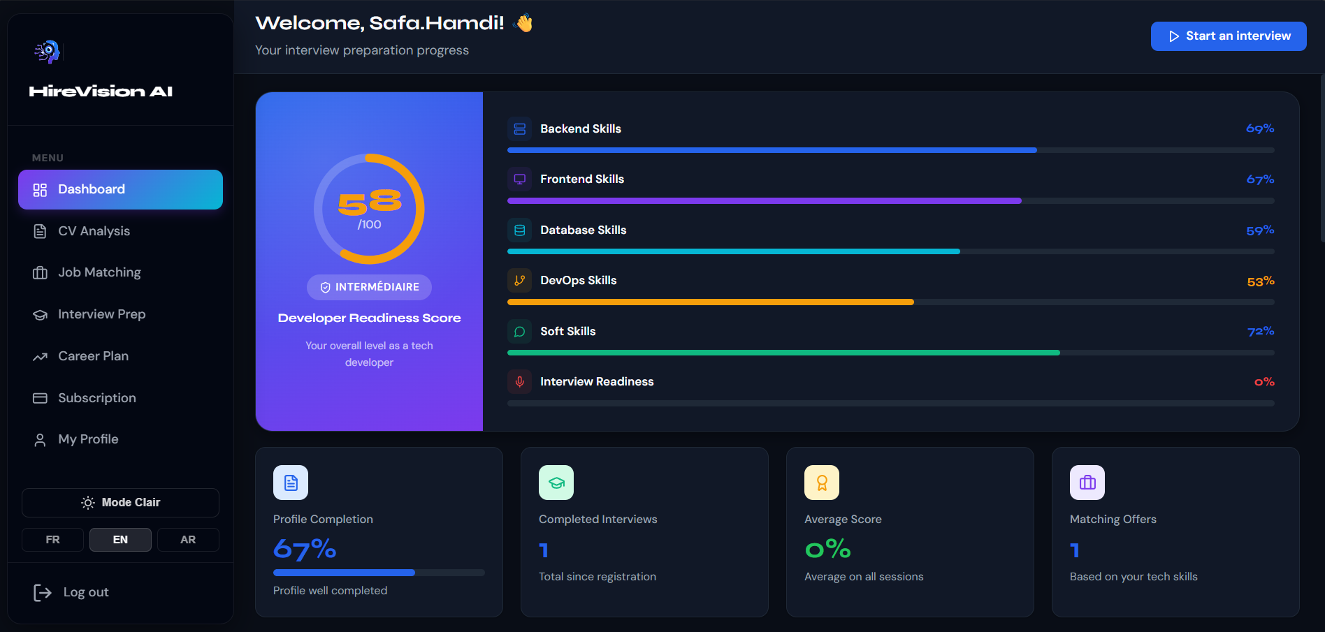 HireVision AI project screenshot